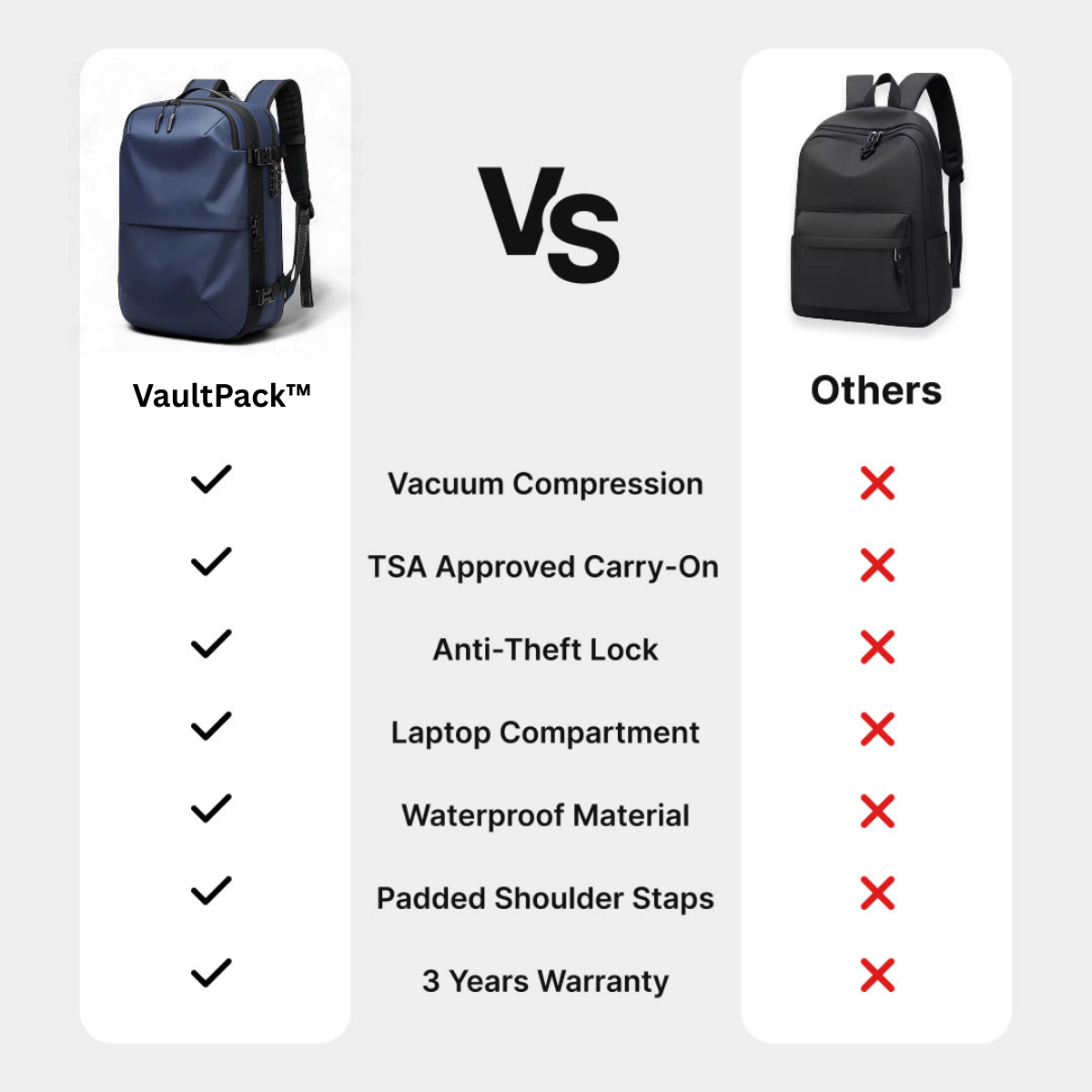 VaultPack™ Compression Backpack